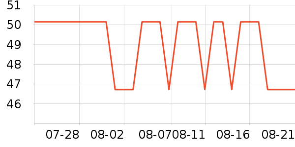 үү��ũ��������ʳ��ʷ�۸�