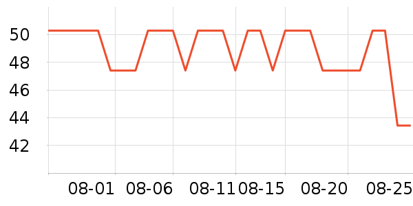 үү��ũ��������ʳ��ʷ�۸�