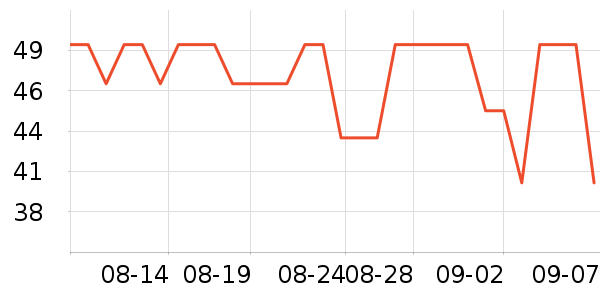 үү��ũ��������ʳ��ʷ�۸�