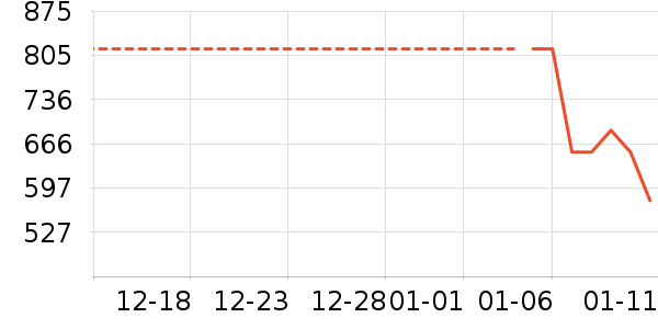 �����ʷ�۸�