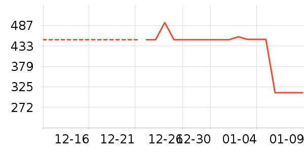 �����Ӥ���̷���ʷ�۸�