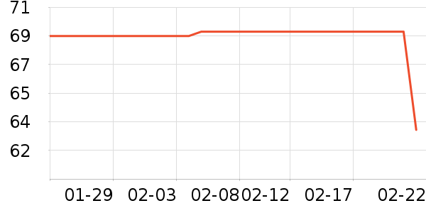 С����ˮ��/ˮ����ʷ�۸�