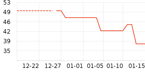 �ɱȿ�������ʳ��ʷ�۸�