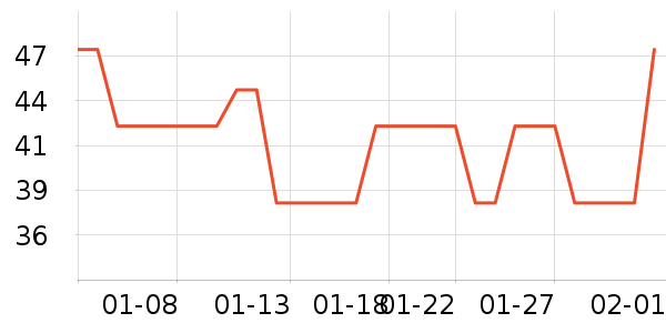 �ɱȿ�������ʳ��ʷ�۸�