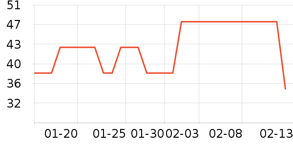 �ɱȿ�������ʳ��ʷ�۸�