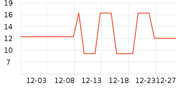 �׿���������Ʒ��ʷ�۸�
