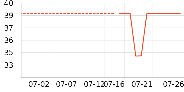 ���������˶����������ʷ�۸�