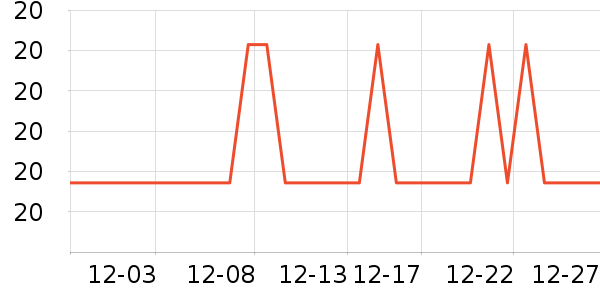 ��С�߸��/������ʷ�۸�