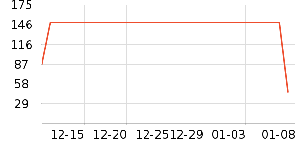 �����˶�������ʷ�۸�