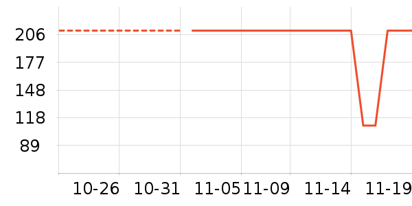 ��ͯ����/������ʷ�۸�