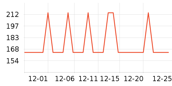 ��������о/����/��ͷ��ʷ�۸�