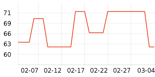 �����ζ�����/������ʷ�۸�