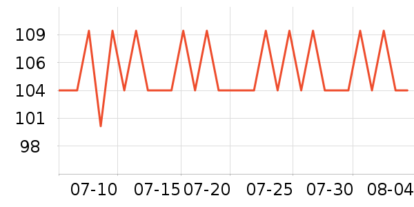 �춹�Ӽ�����/��ϯ��ʷ�۸�