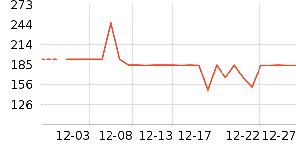 ��֯��ʷ�۸�