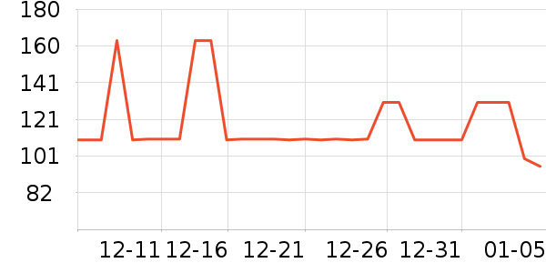 ����װ��ʷ�۸�