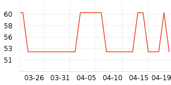 ���/�������ʷ�۸�