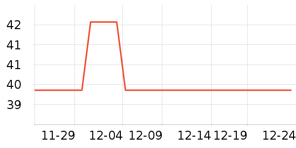 ����ϴ��������ʷ�۸�