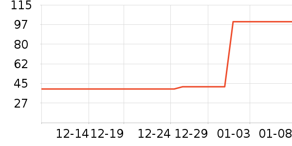 ����ϴ��������ʷ�۸�