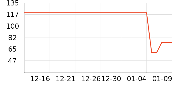 ��ͯ����/������ʷ�۸�