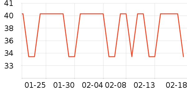 ����Ůʿ�ڿ���ʷ�۸�