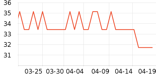 �����ԡ¶��ʷ�۸�