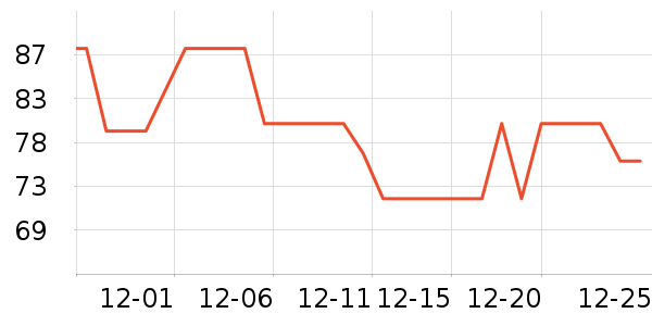 ��ʪ��ʷ�۸�