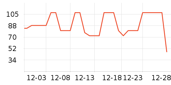 ��ʪ��ʷ�۸�