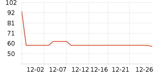 �˶�װ��ʷ�۸�