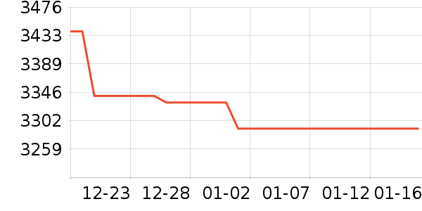 �������ֻ���ʷ�۸�