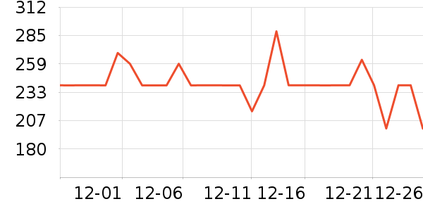 ��̤��Ь��ʷ�۸�