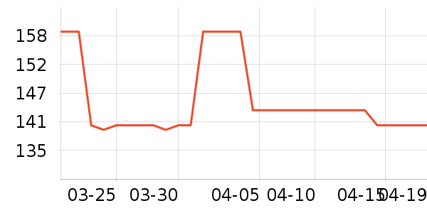 ñ��/Χ��/������װ��ʷ�۸�