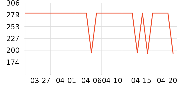 ���������޿�/���޿���ʷ�۸�