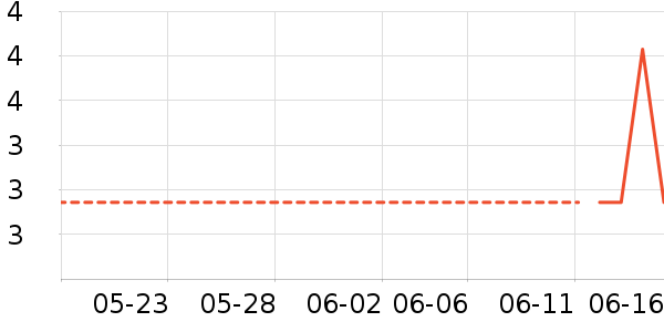 ֲά�������ֽ��ʷ�۸�