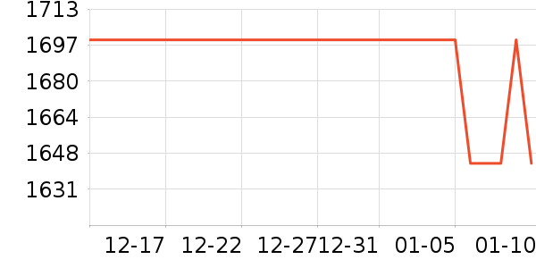 �����ֻ���ʷ�۸�