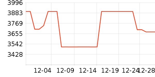 ��̫���̻���ʷ�۸�