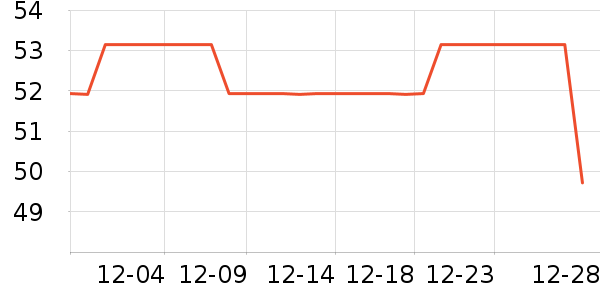 ����/ˮ��/ˮ����ʷ�۸�