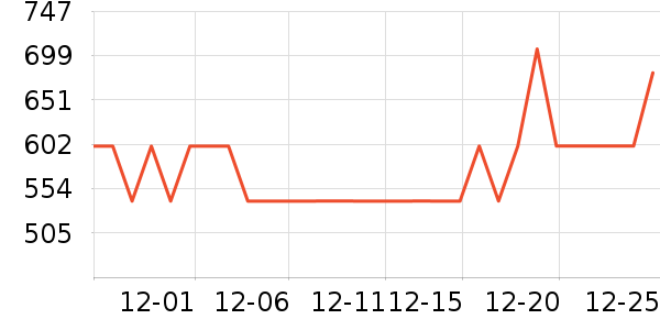 ���ֱ�Ӥ���̷���ʷ�۸�