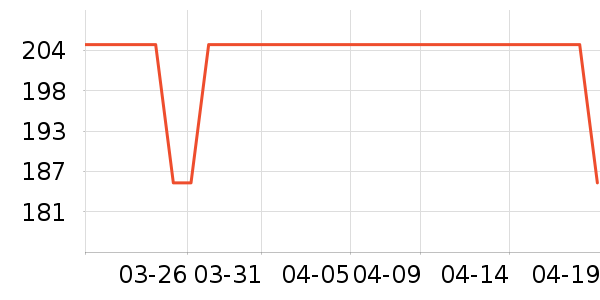 ���»����װ��ʷ�۸�