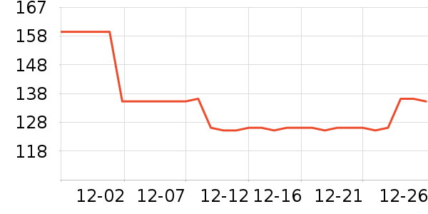 iKF����������ʷ�۸�