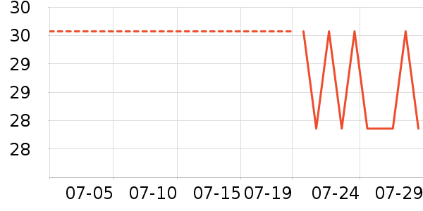 �����������������ʷ�۸�