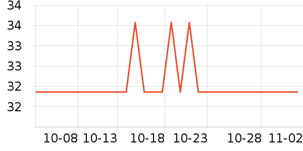 ���ϴ��ˮ��ʷ�۸�