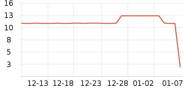 �ܺ�Ѽ���/������ʷ�۸�