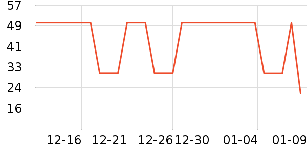 �����ֽ��ʷ�۸�