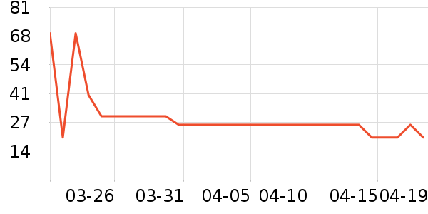 ά���˶�Ь��ʷ�۸�