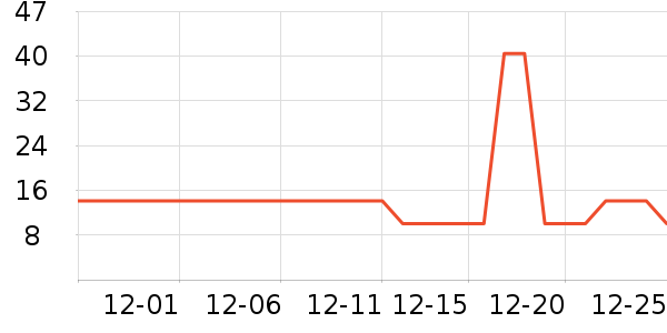 �ñ�ʪ����ʷ�۸�