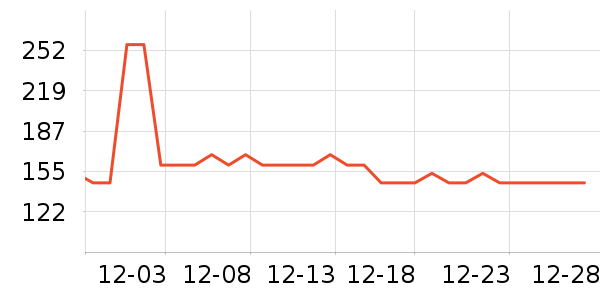 ���������廤����װ��ʷ�۸�