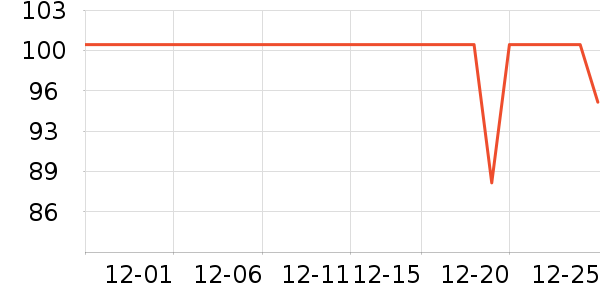 ������ʯ/��ʯ��ʷ�۸�