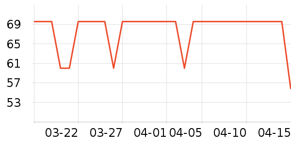 Ʒʤ�ֻ�֧��/�ֻ�����ʷ�۸�