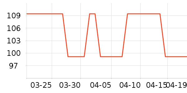 ��ɪʿ��ͯƤ����/��ɹ����ʷ�۸�