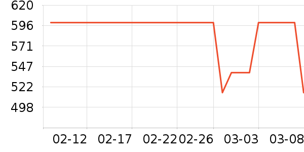 ��Ʒ��������ʯ/��ʯ��ʷ�۸�